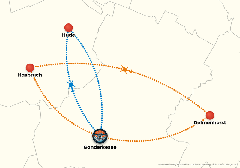 Routenkarte ab Ganderkesee – EINSTIEGSFLUG 15 Min.